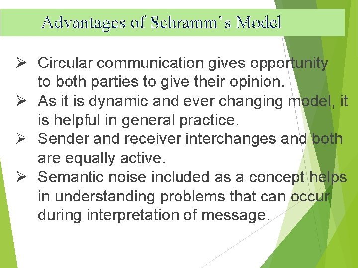 Advantages of Schramm’s Model Ø Circular communication gives opportunity to both parties to give