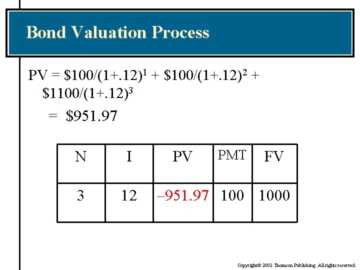 Bond Valuation Process PV = $100/(1+. 12)1 + $100/(1+. 12)2 + $1100/(1+. 12)3 =