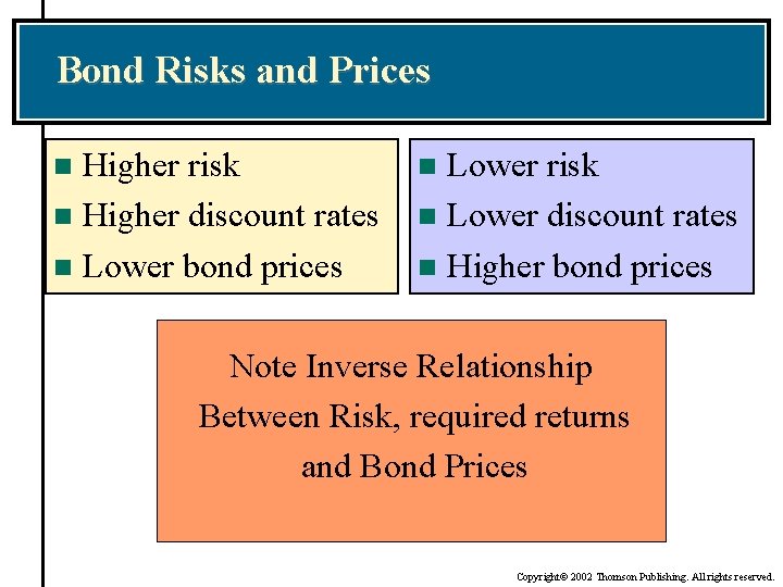 Bond Risks and Prices Higher risk n Higher discount rates n Lower bond prices