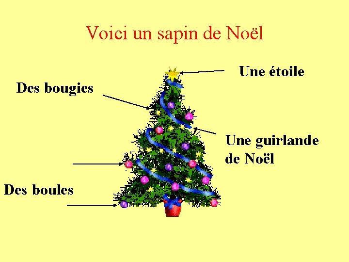 Voici un sapin de Noël Des bougies Une étoile Une guirlande de Noël Des