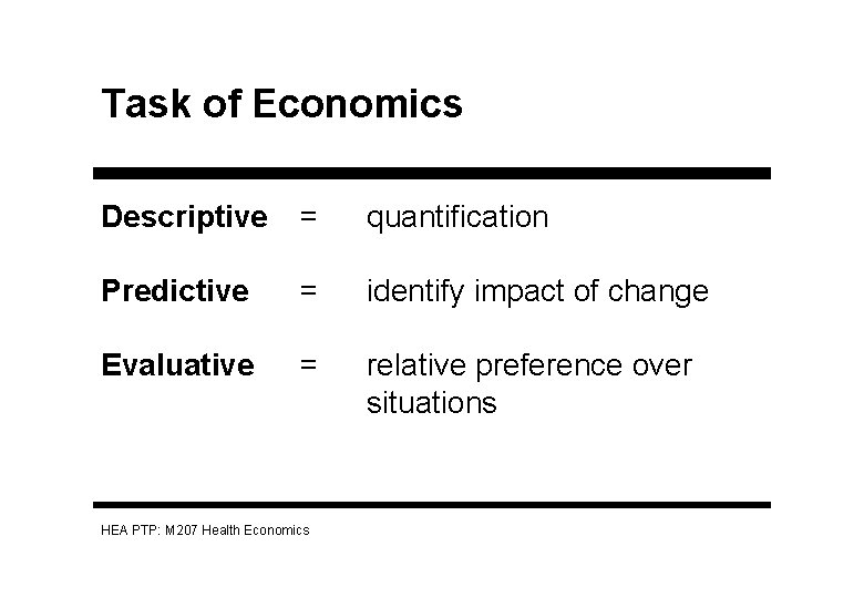 Task of Economics Descriptive = quantification Predictive = identify impact of change Evaluative =