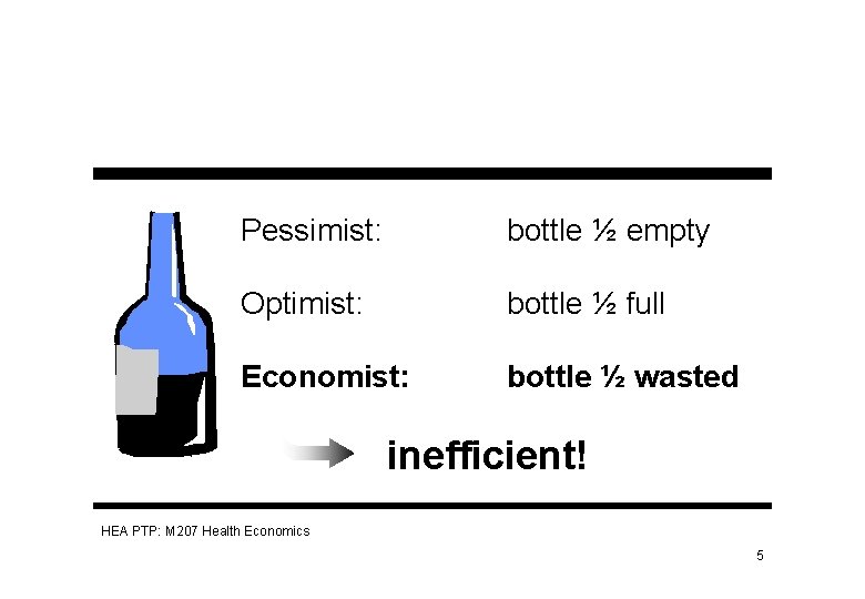 Pessimist: bottle ½ empty Optimist: bottle ½ full Economist: bottle ½ wasted inefficient! HEA