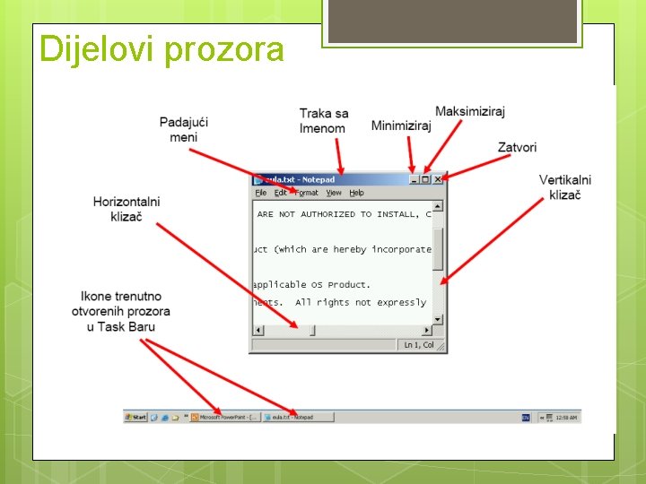 Dijelovi prozora 