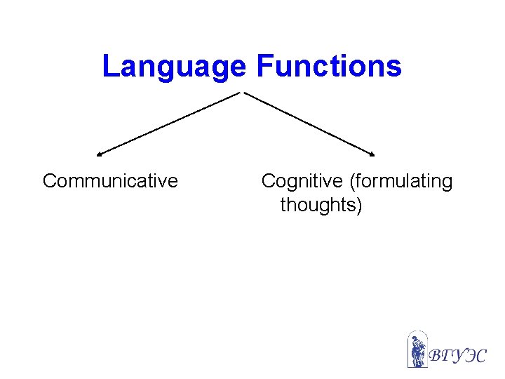 Language Functions Communicative Cognitive (formulating thoughts) 