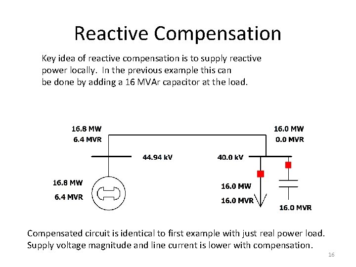 Reactive Compensation Key idea of reactive compensation is to supply reactive power locally. In Reactive Compensation Key idea of reactive compensation is to supply reactive power locally. In