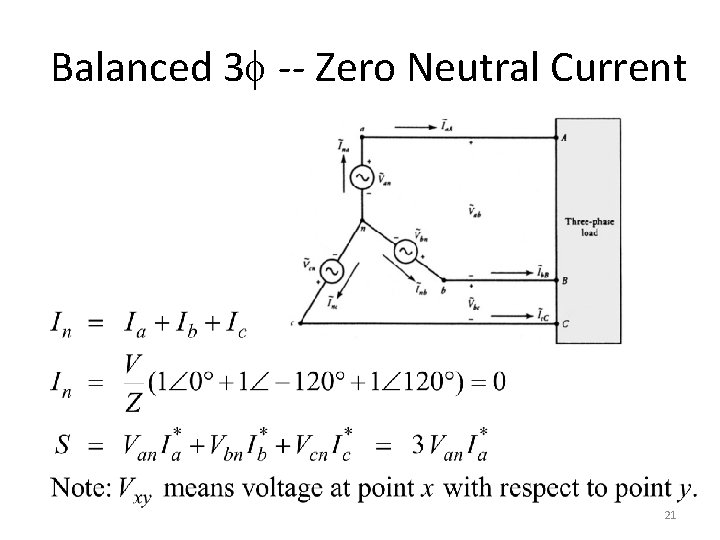 Balanced 3 -- Zero Neutral Current 21 Balanced 3 -- Zero Neutral Current 21