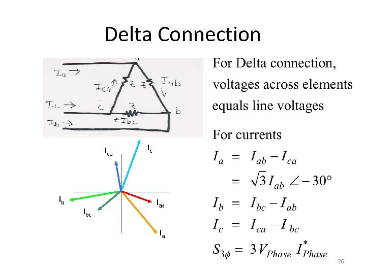 Delta Connection Ica Ib Ibc Ic Iab Ia 26 Delta Connection Ica Ib Ibc Ic Iab Ia 26