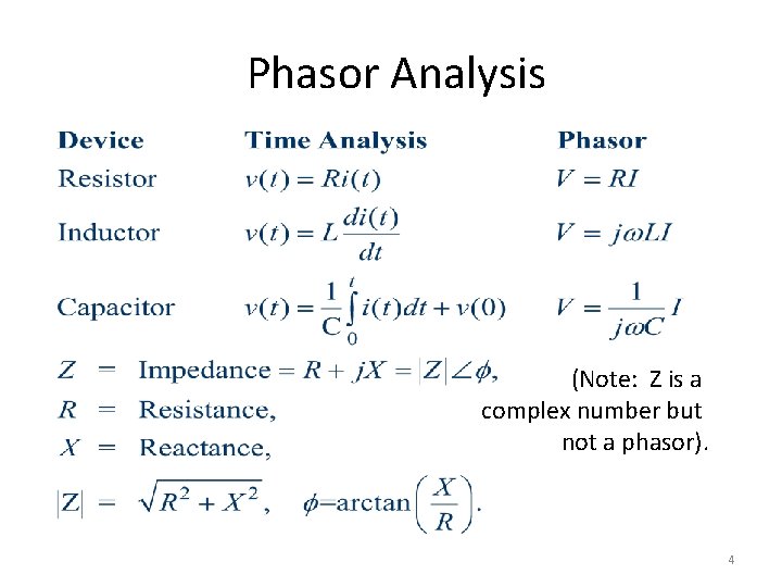 Phasor Analysis (Note: Z is a complex number but not a phasor). 4 Phasor Analysis (Note: Z is a complex number but not a phasor). 4