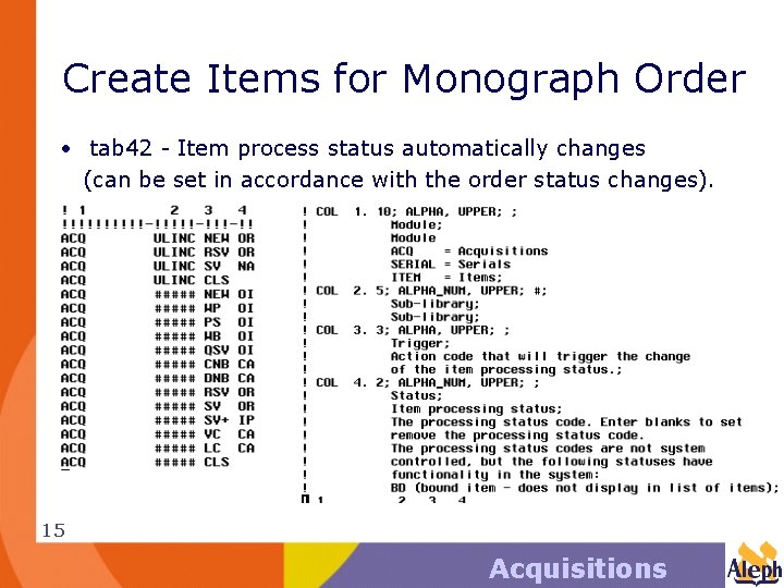 Create Items for Monograph Order • tab 42 - Item process status automatically changes