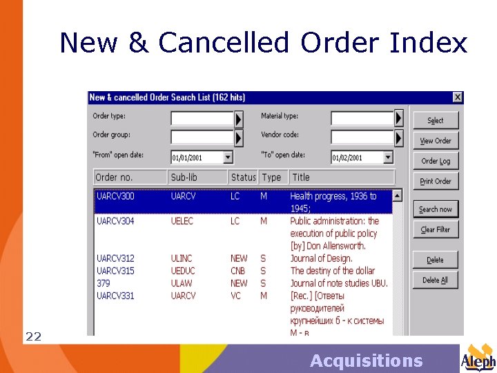 New & Cancelled Order Index 22 Acquisitions 