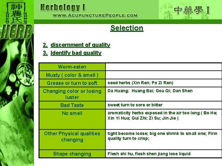 Selection 2. discernment of quality 3. Identify bad quality Worm-eaten Musty ( color &