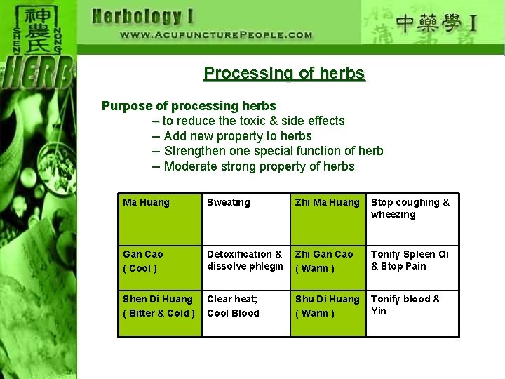 Processing of herbs Purpose of processing herbs – to reduce the toxic & side