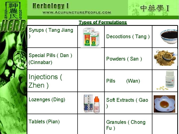 Types of Formulations Syrups ( Tang Jiang ) Decoctions ( Tang ) Special Pills