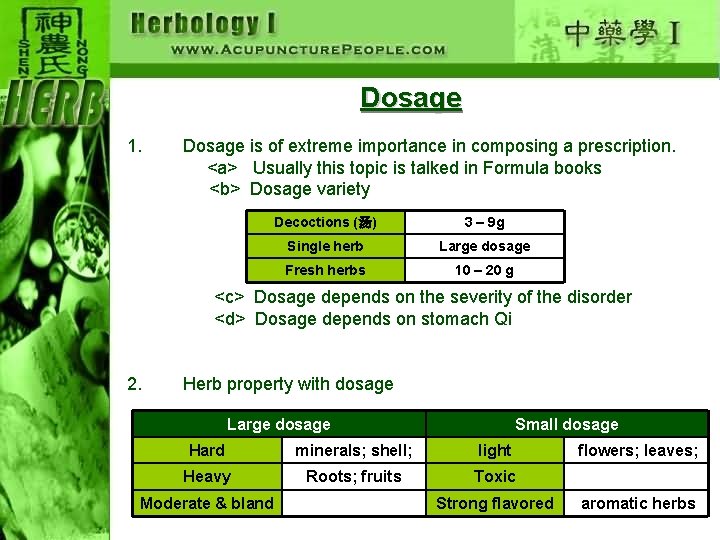 Dosage 1. Dosage is of extreme importance in composing a prescription. <a> Usually this