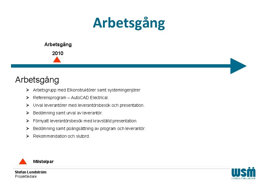 Arbetsgång 2010 Arbetsgång Ø Arbetsgrupp med Elkonstruktörer samt systemingenjörer Ø Referensprogram – Auto. CAD