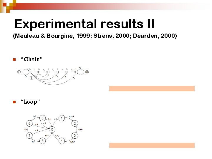 Experimental results II (Meuleau & Bourgine, 1999; Strens, 2000; Dearden, 2000) n “Chain” n Experimental results II (Meuleau & Bourgine, 1999; Strens, 2000; Dearden, 2000) n “Chain” n