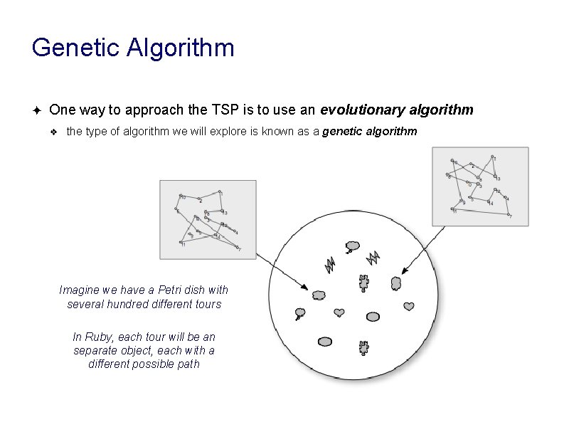 Genetic Algorithm ✦ One way to approach the TSP is to use an evolutionary Genetic Algorithm ✦ One way to approach the TSP is to use an evolutionary