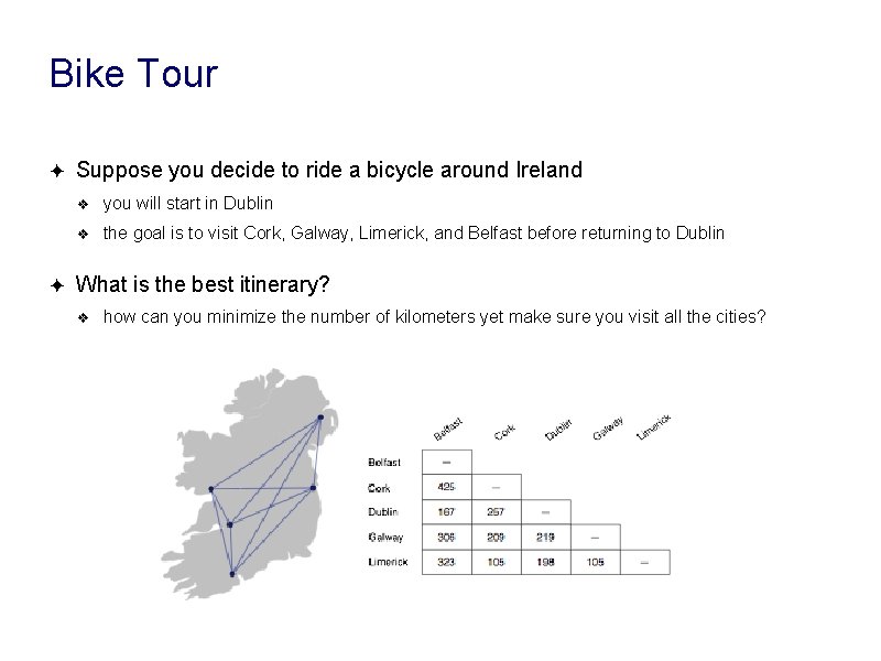 Bike Tour ✦ ✦ Suppose you decide to ride a bicycle around Ireland ❖ Bike Tour ✦ ✦ Suppose you decide to ride a bicycle around Ireland ❖
