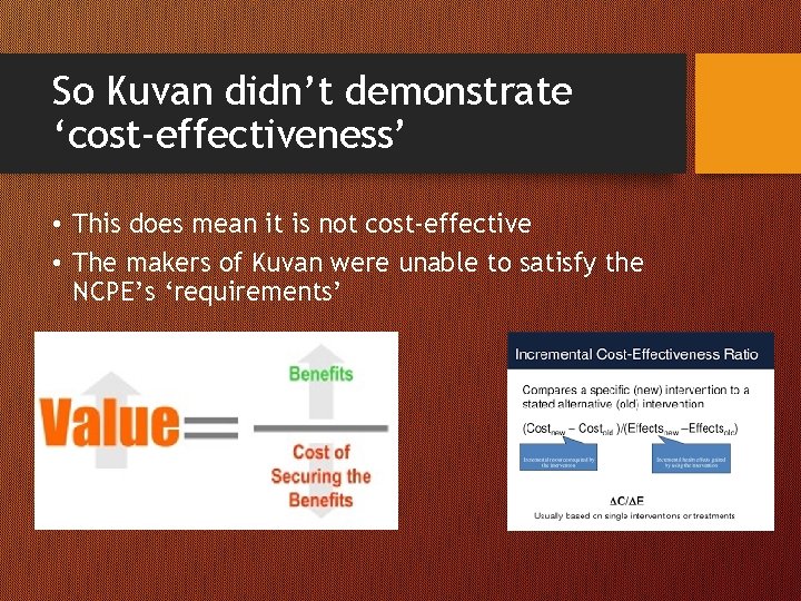 So Kuvan didn’t demonstrate ‘cost-effectiveness’ • This does mean it is not cost-effective •