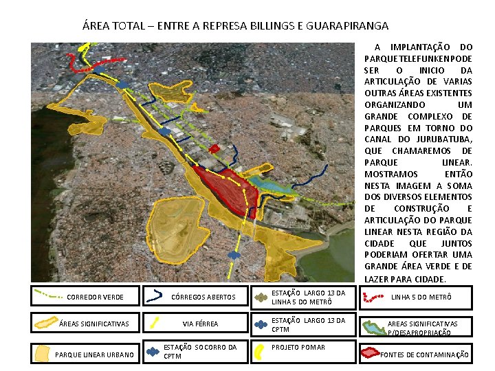 ÁREA TOTAL – ENTRE A REPRESA BILLINGS E GUARAPIRANGA A IMPLANTAÇÃO DO PARQUE TELEFUNKEN ÁREA TOTAL – ENTRE A REPRESA BILLINGS E GUARAPIRANGA A IMPLANTAÇÃO DO PARQUE TELEFUNKEN