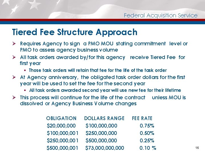 Federal Acquisition Service Tiered Fee Structure Approach Ø Requires Agency to sign a PMO