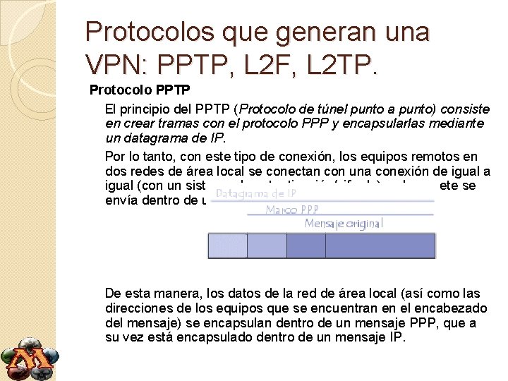Protocolos que generan una VPN: PPTP, L 2 F, L 2 TP. Protocolo PPTP