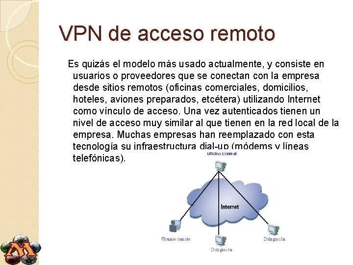 VPN de acceso remoto Es quizás el modelo más usado actualmente, y consiste en