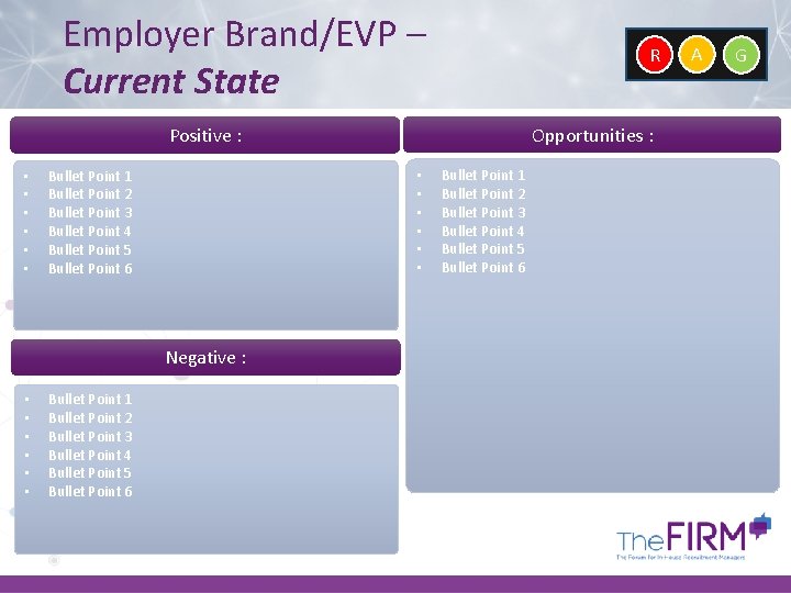 Employer Brand/EVP – Current State R Opportunities : Positive : • • • Bullet