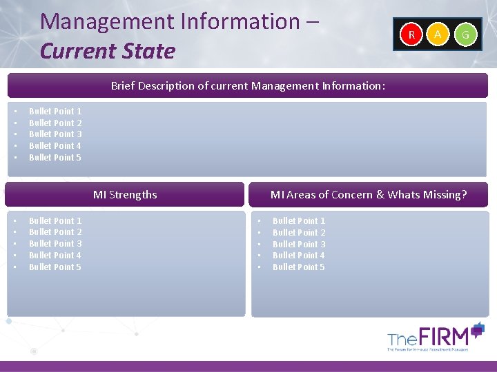 Management Information – Current State R A G Brief Description of current Management Information: