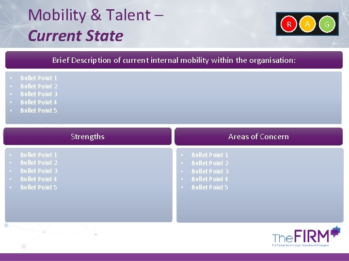 Mobility & Talent – Current State R Brief Description of current internal mobility within
