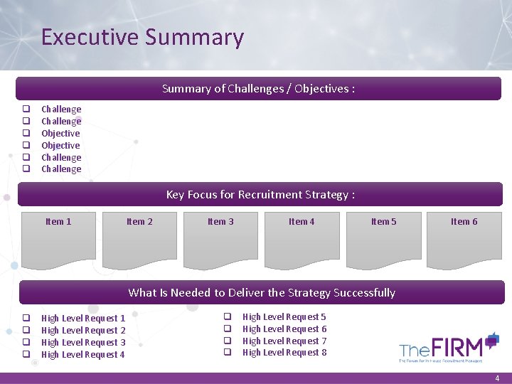 Executive Summary of Challenges / Objectives : q q q Challenge Objective Challenge Key