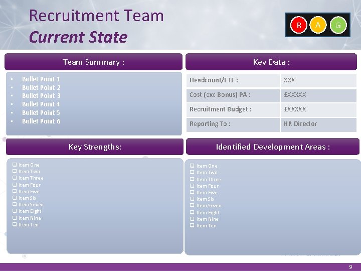 Recruitment Team Current State R Team Summary : • • • Bullet Point 1