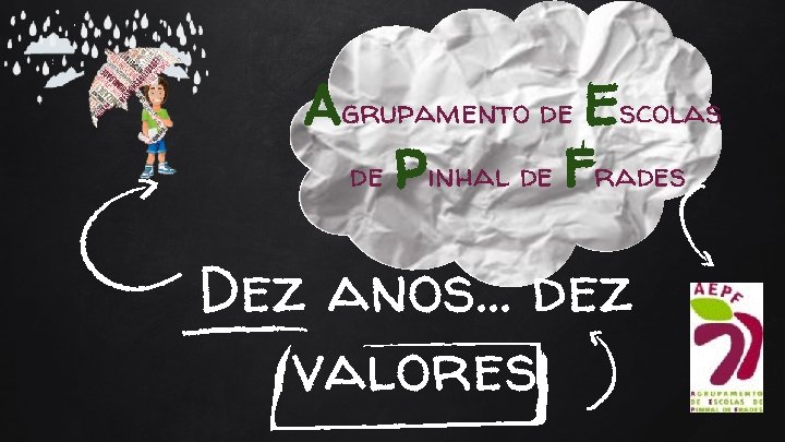Agrupamento de Escolas de Pinhal de Frades Dez anos… dez valores 