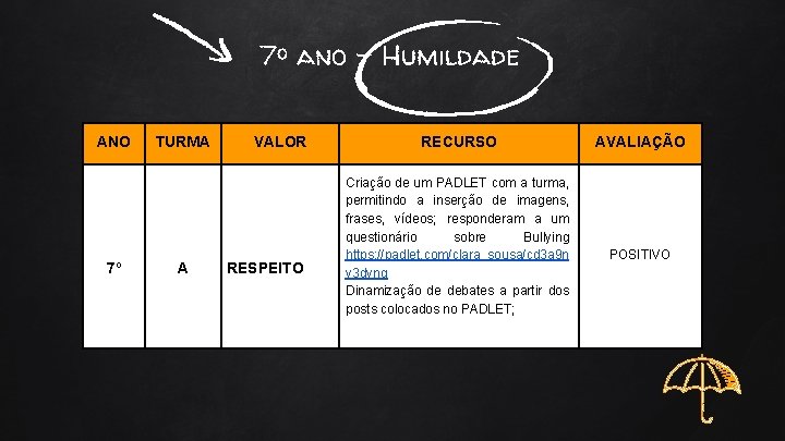 7º ano - Humildade ANO 7º TURMA A VALOR RESPEITO RECURSO Criação de um