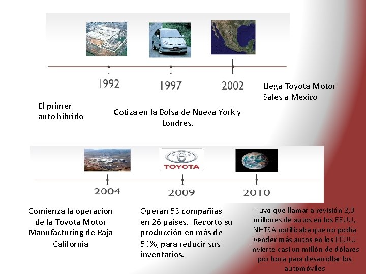El primer auto hibrido Comienza la operación de la Toyota Motor Manufacturing de Baja