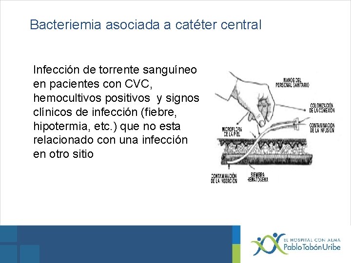 Bacteriemia asociada a catéter central Infección de torrente sanguíneo en pacientes con CVC, hemocultivos