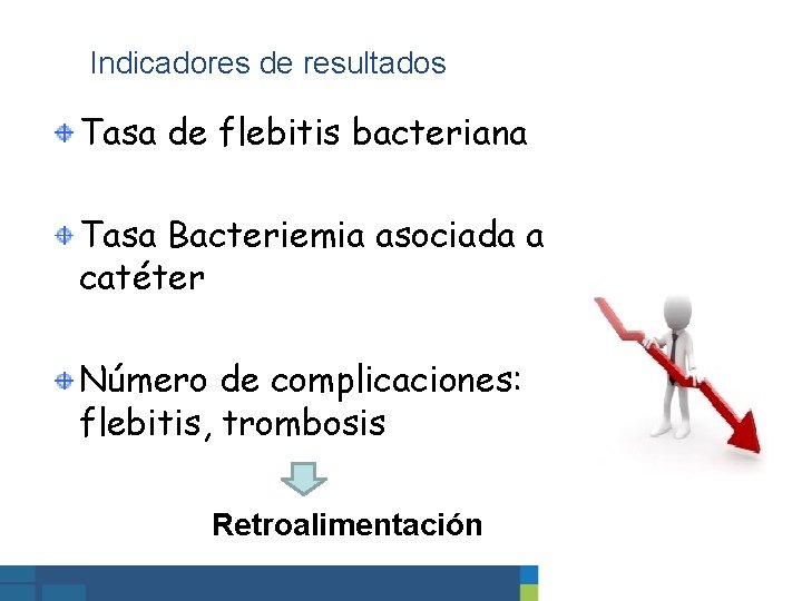 Indicadores de resultados Tasa de flebitis bacteriana Tasa Bacteriemia asociada a catéter Número de
