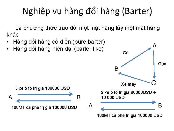 Nghiệp vụ hàng đổi hàng (Barter) Là phương thức trao đổi một mặt hàng