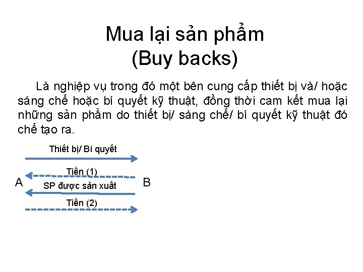 Mua lại sản phẩm (Buy backs) Là nghiệp vụ trong đó một bên cung