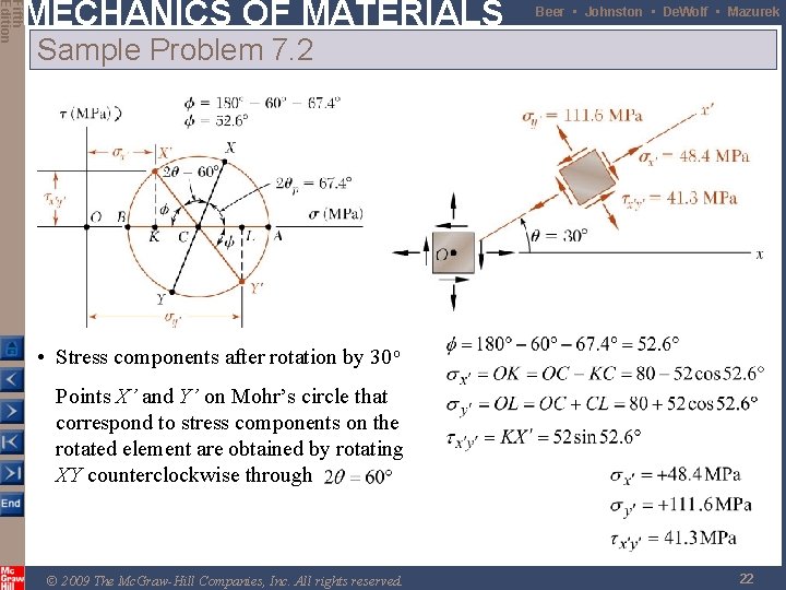 Fifth Edition MECHANICS OF MATERIALS Beer • Johnston • De. Wolf • Mazurek Sample