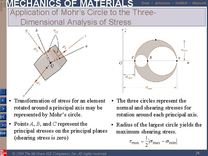 Fifth Edition MECHANICS OF MATERIALS Beer • Johnston • De. Wolf • Mazurek Application