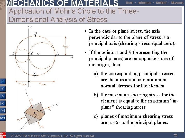 Fifth Edition MECHANICS OF MATERIALS Beer • Johnston • De. Wolf • Mazurek Application