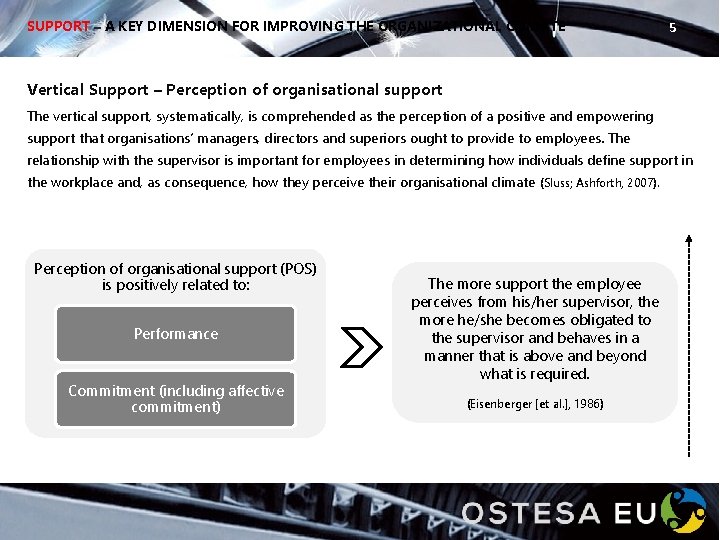 SUPPORT – A KEY DIMENSION FOR IMPROVING THE ORGANIZATIONAL CLIMATE 5 Vertical Support –