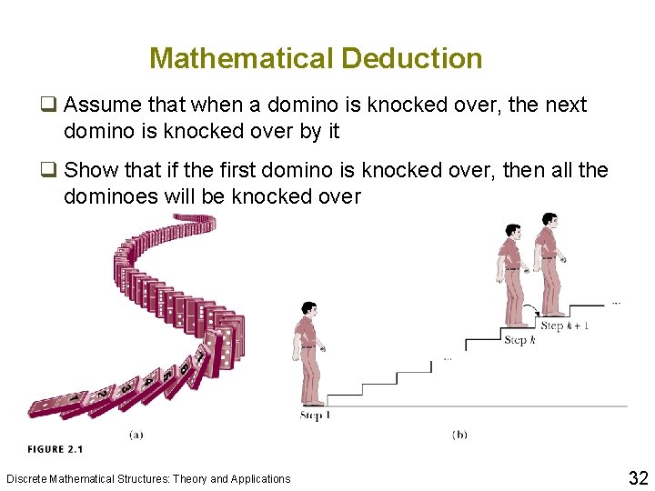 Mathematical Deduction q Assume that when a domino is knocked over, the next domino