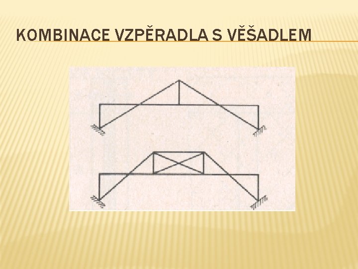 KOMBINACE VZPĚRADLA S VĚŠADLEM 