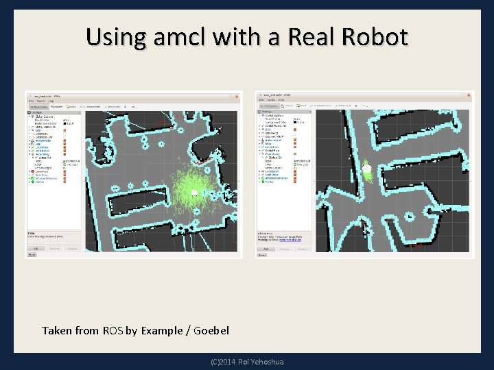 Using amcl with a Real Robot Taken from ROS by Example / Goebel (C)2014