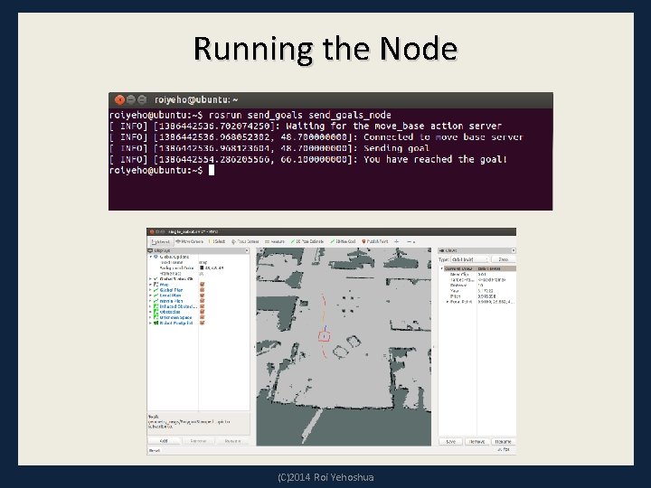 Running the Node (C)2014 Roi Yehoshua 