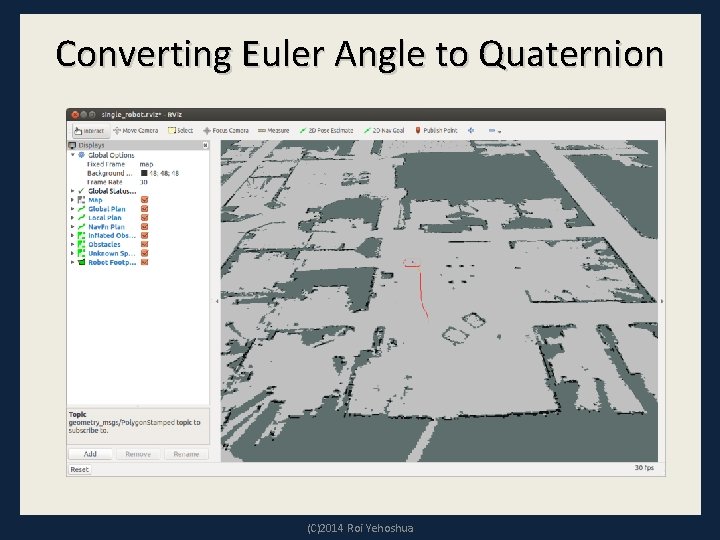 Converting Euler Angle to Quaternion (C)2014 Roi Yehoshua 