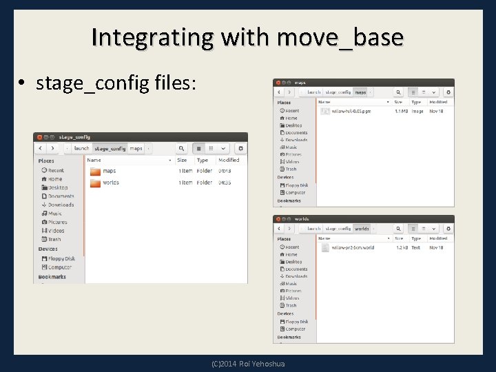 Integrating with move_base • stage_config files: (C)2014 Roi Yehoshua 