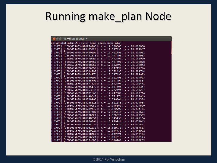 Running make_plan Node (C)2014 Roi Yehoshua 